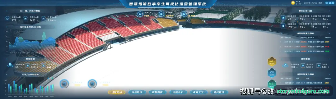 电竞赛事主办方后台接入高精度ZUNLONG官网【首页】实时经济走势